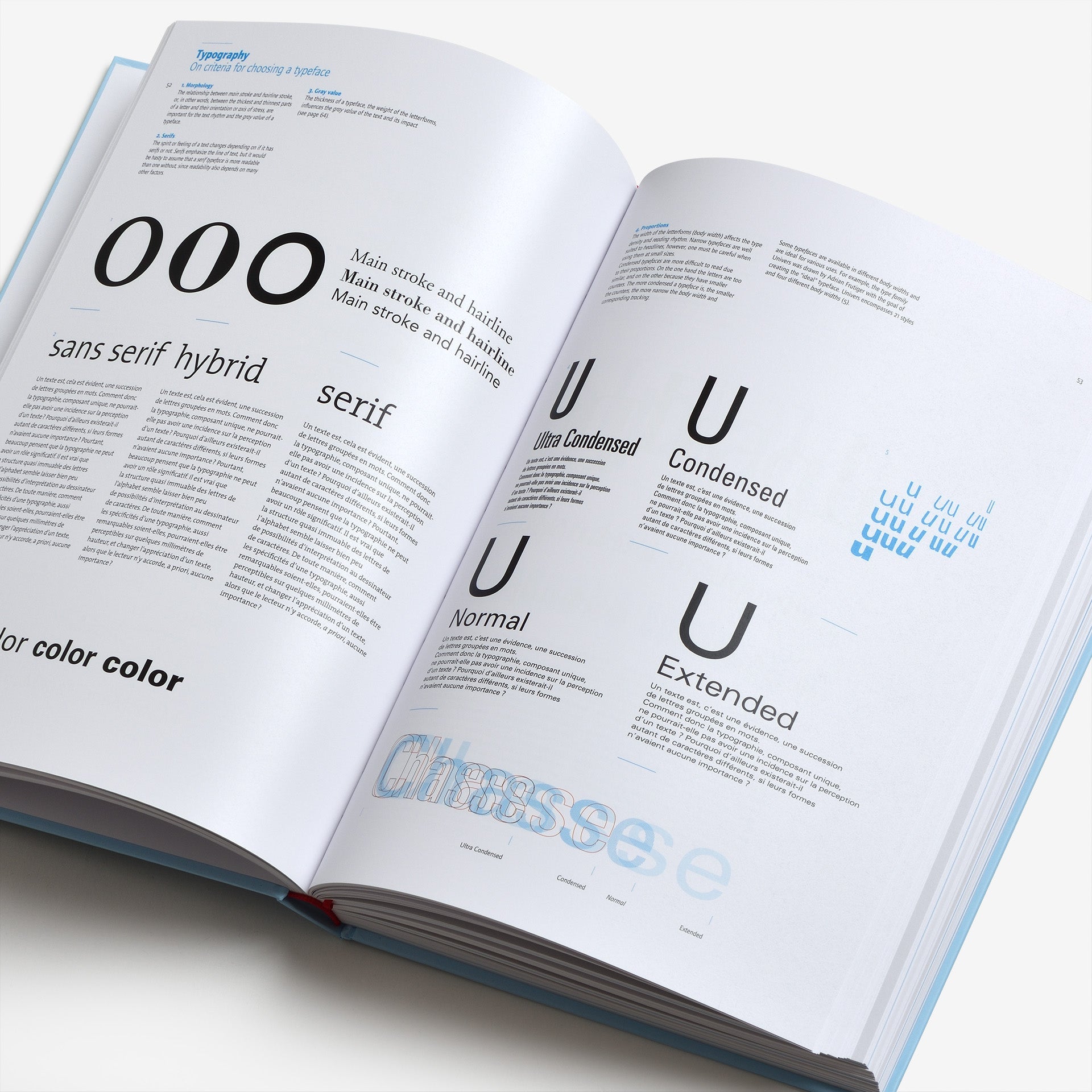 Design, Typography, etc: A Handbook