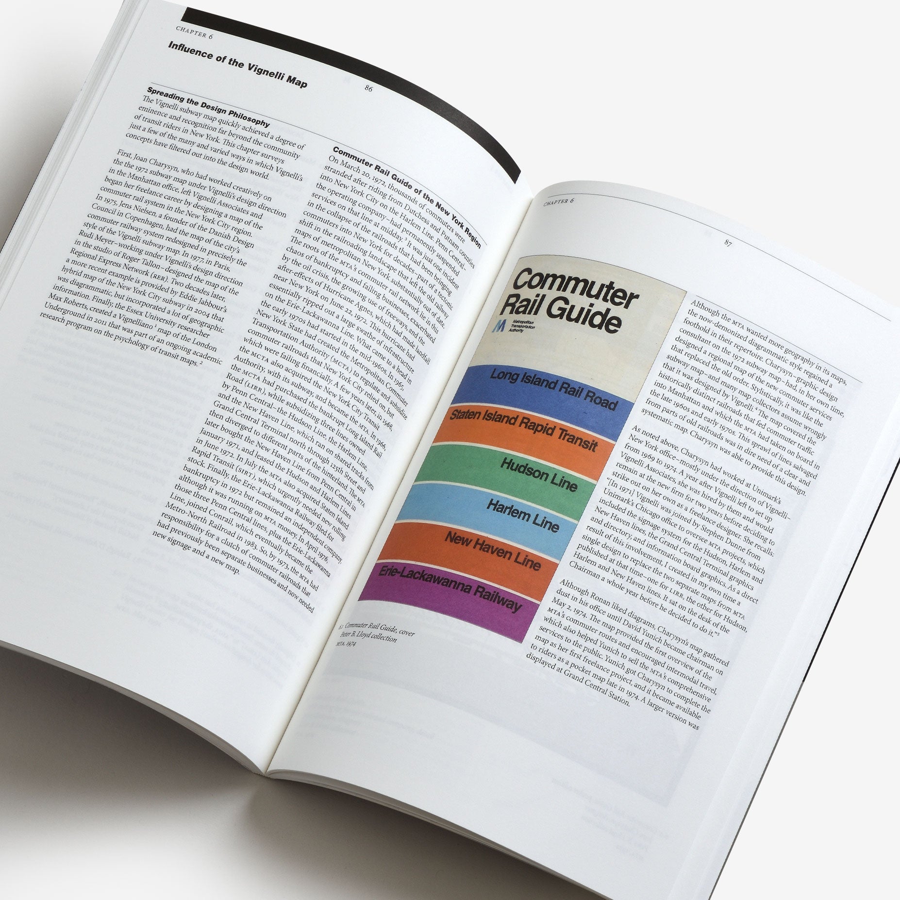 Vignelli Transit Maps