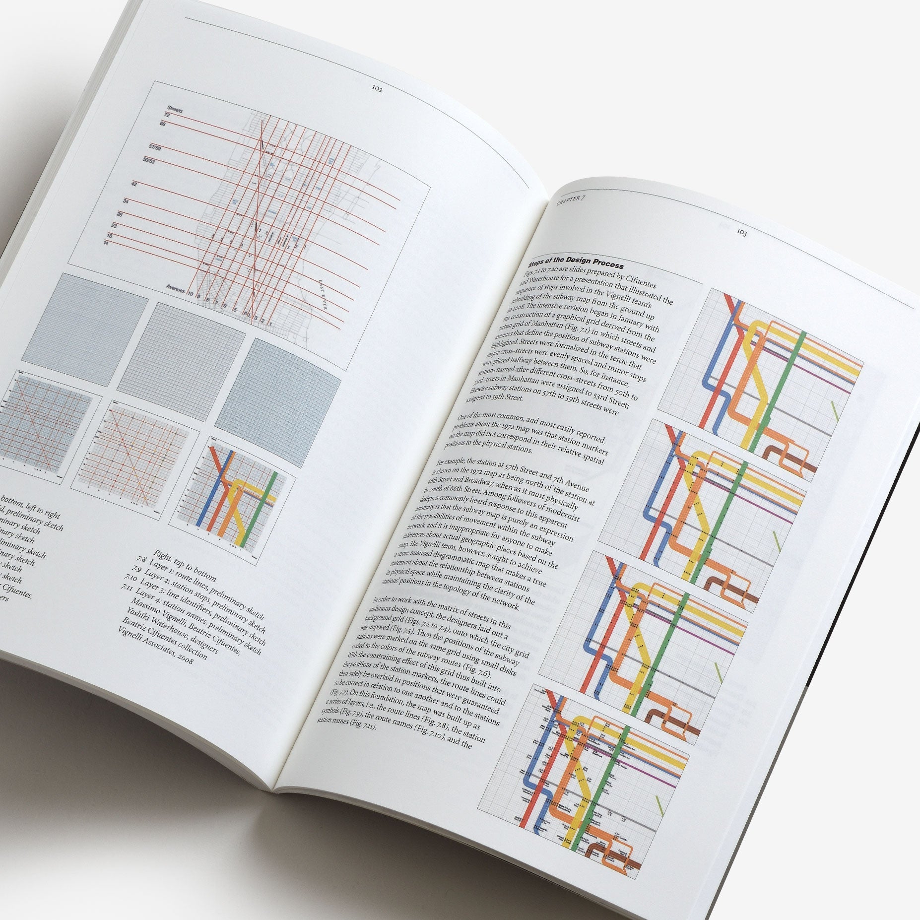 Vignelli Transit Maps