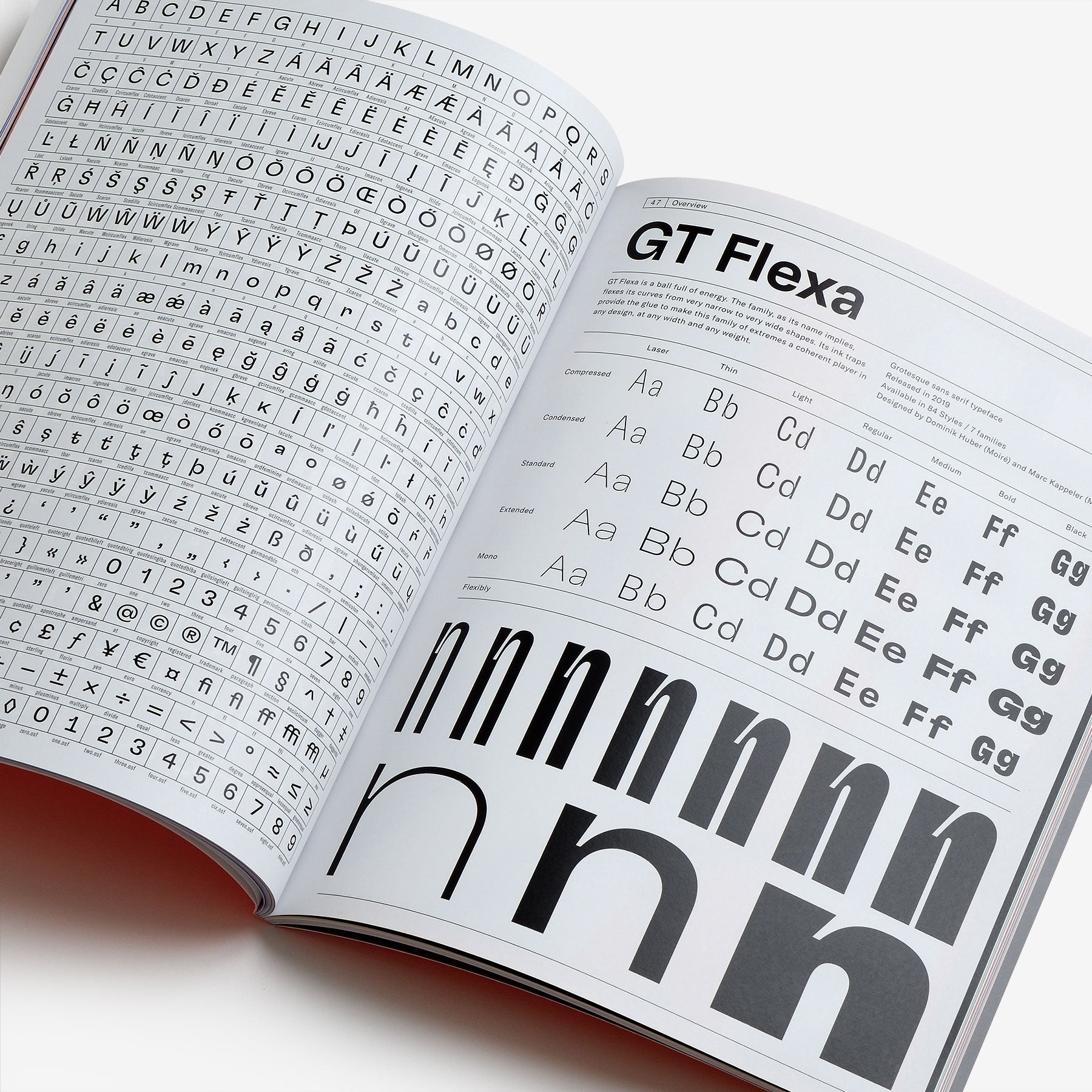 Typographic Manual